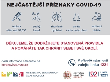 Co dělat, když.... aneb postupy jak se správně chovat v souvislosti s COVIDem Co dělat, když.... aneb postupy jak se správně chovat v souvislosti s COVIDem
