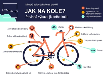Na kole bezpečně Na kole bezpečně